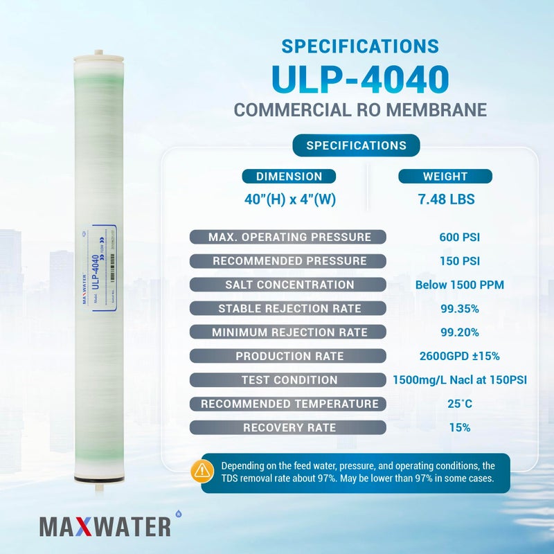 Max Water ULP-4040 Reverse Osmosis 4" x 40" RO Membrane, 2600 GPD | ULP 4040 For Water Purification Desalination Commercial, Industrial, Agricultural | Compatible with Dow Filmtec AG4040FF, TW30-4040 - Image 2